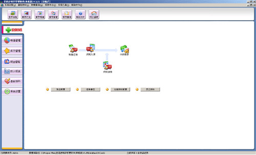 ���Z�M(j��n)�N��ΙC(j��)��