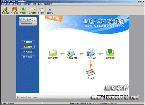 里諾人事工資,點擊查看大圖